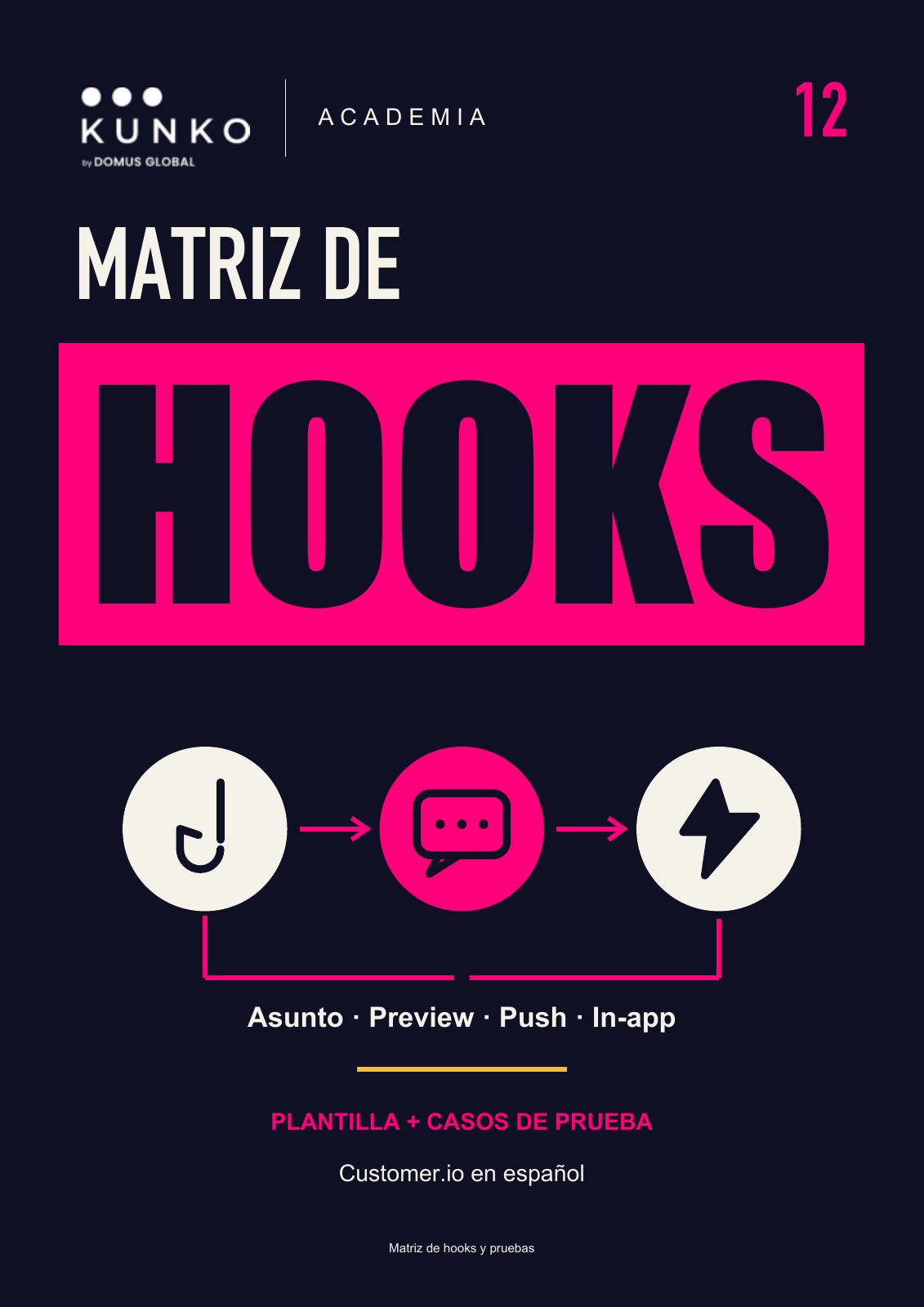 Tapa de Matriz de hooks y pruebas