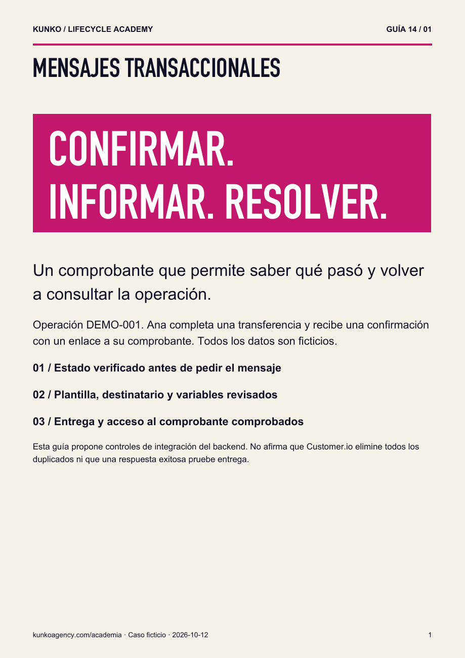 Tapa de Checklist de mensajes transaccionales