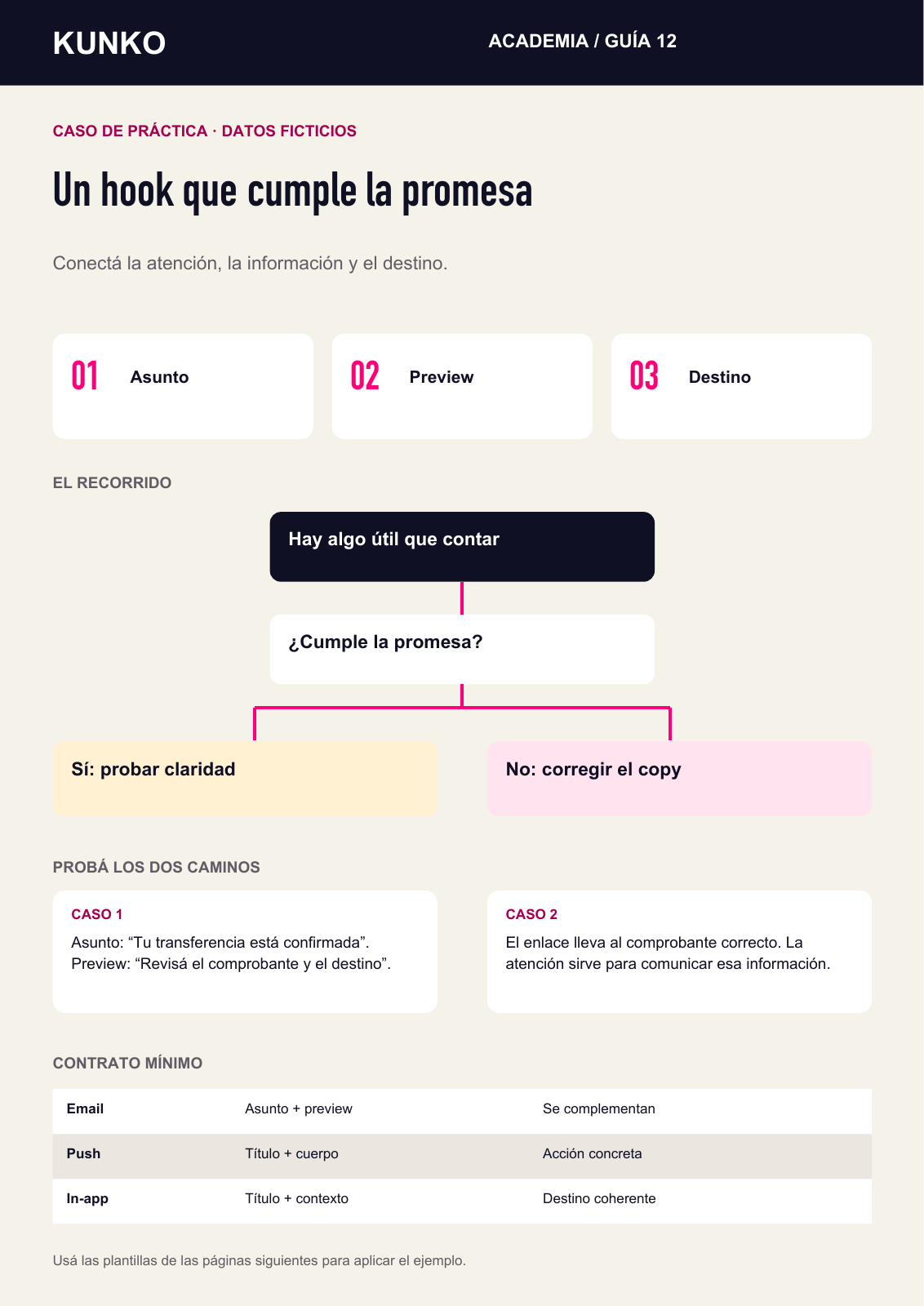 Primera página de contenido real de la guía Matriz de hooks y pruebas
